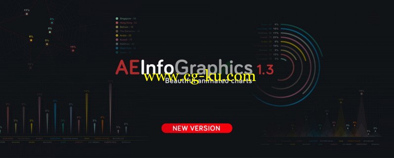 AEInfoGraphics - Plugin for After Effects的图片1