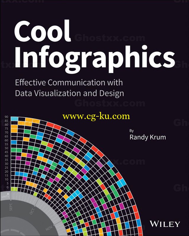 cool infographics effective communication randy kru的图片1