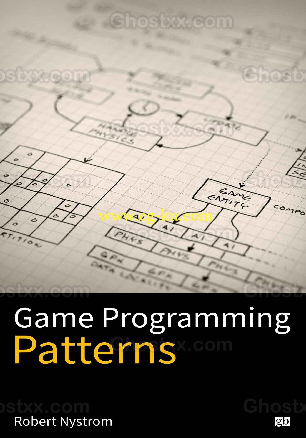 Game Programming Patterns的图片1