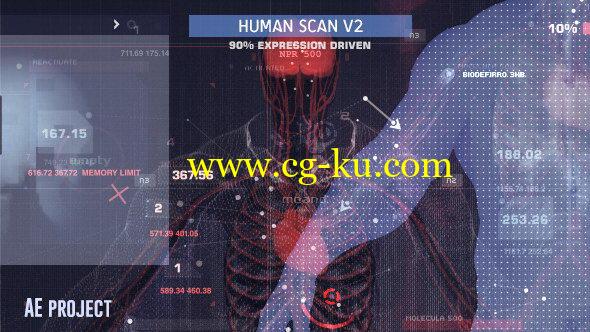 AE模板：科技感三维人体扫描展示动画 Human Scan V2的图片1
