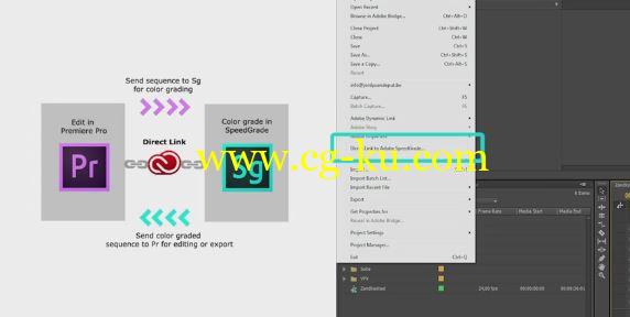 SpeedGrade 调色软件教程 Getting Started with Adobe SpeedGrade (Tuts+)的图片1