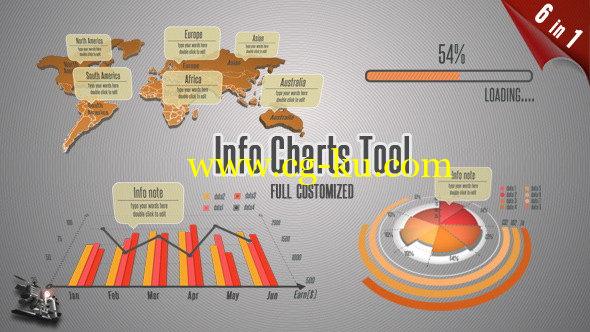 AE模版：信息数据图文报表统计效果  Info Charts Tool的图片1
