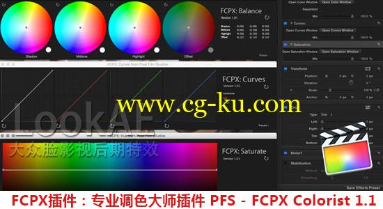 FCPX插件：专业调色大师插件 Pixel Film Studios FCPX Colorist 1.1的图片1