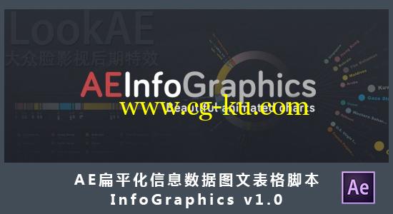 AE脚本：扁平化信息数据图文动画脚本 InfoGraphics v1.0（附教程）的图片1