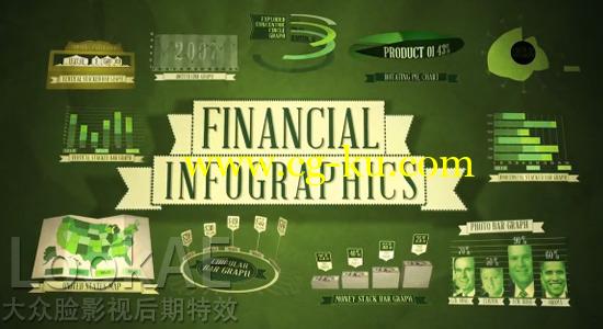 AE模版：金融类信息图表展示动画  Financial Infographics的图片1