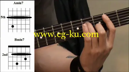 20 Neoclassical Licks – And Website Content的图片1