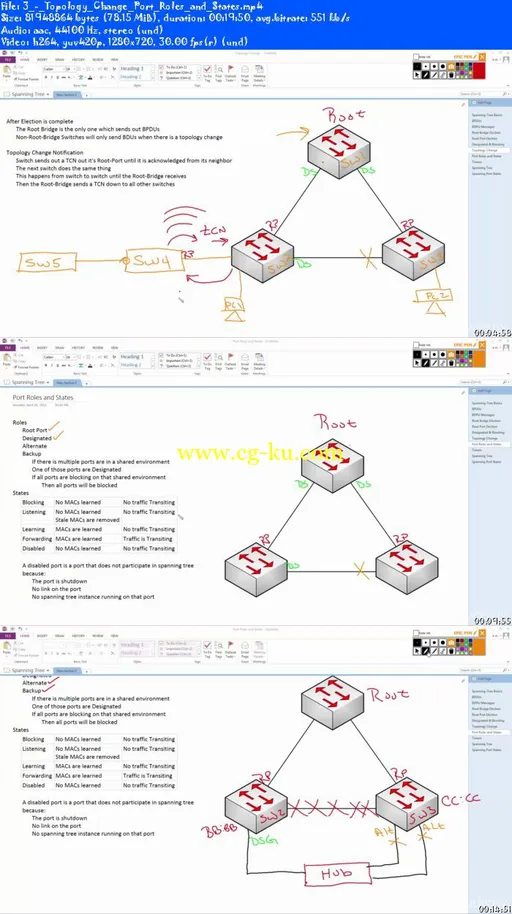 Udemy – Cisco CCNA Spanning Tree Basics的图片2