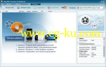 Any DVD Converter Professional 6.2.8 Multilingual的图片1