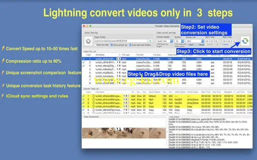 Thunder Video Converter Pro 2.2 MacOSX的图片1