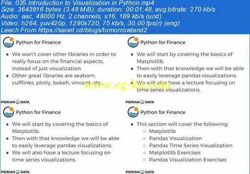 Python for Financial Analysis and Algorithmic Trading的图片1