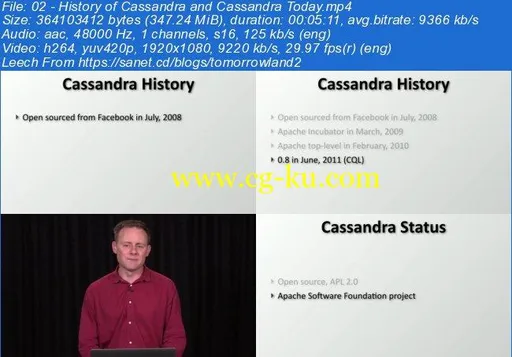 Mastering Cassandra Essentials的图片3