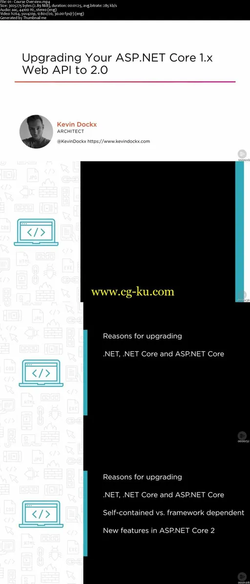 Upgrading Your ASP.NET Core 1.x Web API to 2.0的图片2
