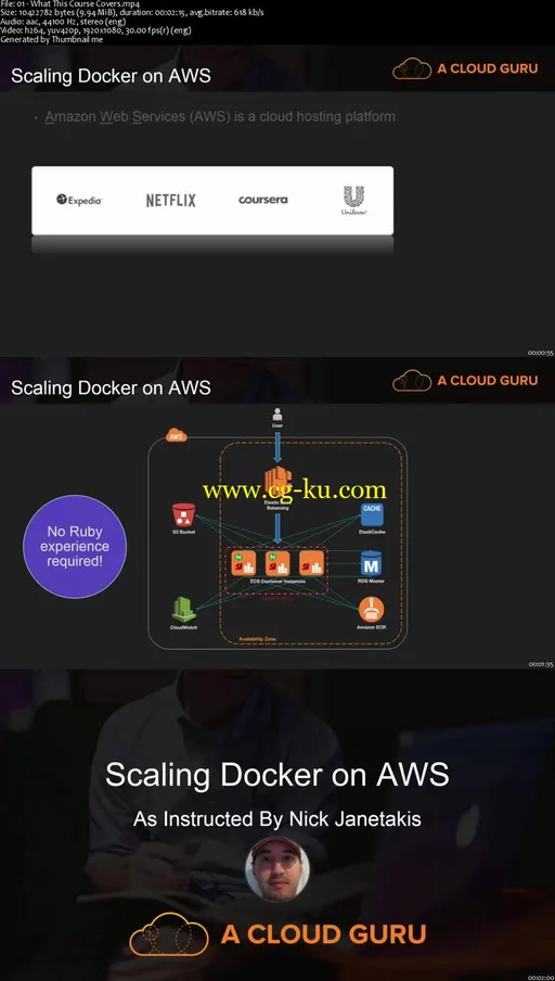 Scaling Docker for AWS的图片2