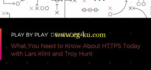 Play by Play: What You Need to Know About HTTPS Today的图片1