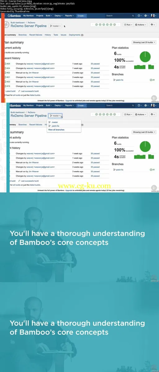 Continuous Integration with Atlassian Bamboo的图片2