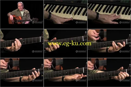 Homespun – Basic Theory That Every Guitarist Should Know的图片2