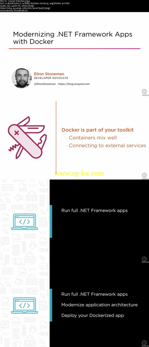 Modernizing .NET Framework Apps with Docker的图片2