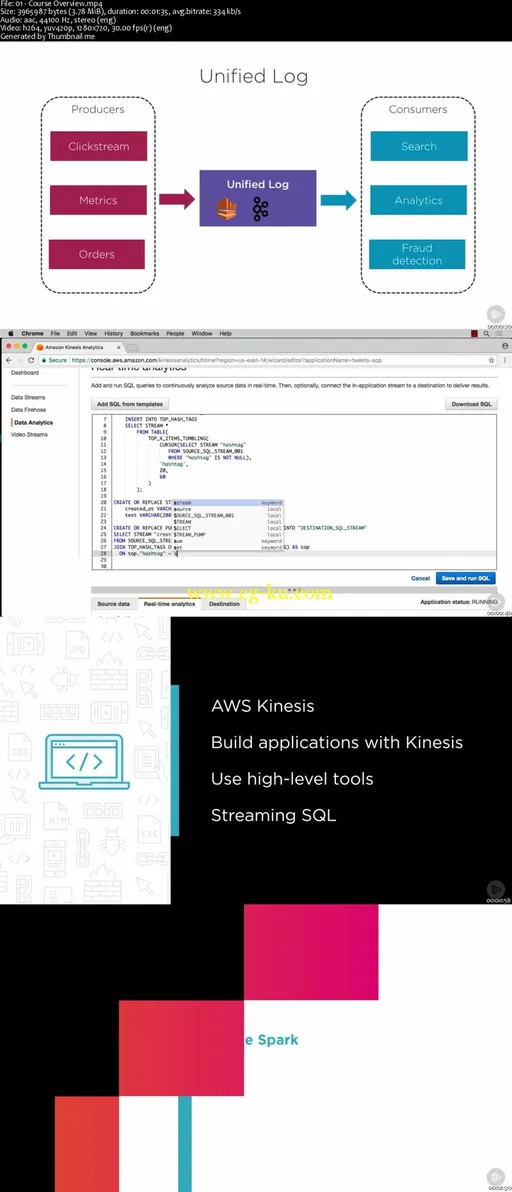 Developing Stream Processing Applications with AWS Kinesis的图片2