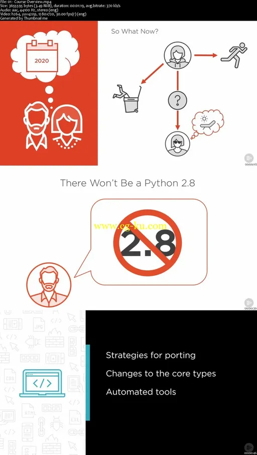 Migrating Python 2 to Python 3的图片2