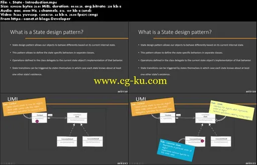 Design Patterns in Java – Concepts & Hands On Projects的图片1