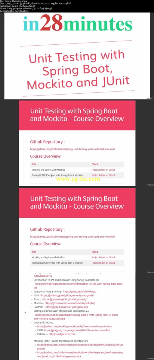 Master Java Unit Testing with Spring Boot and Mockito的图片2