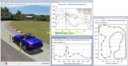 Mechanical Simulation CarSim 2017.1的图片7