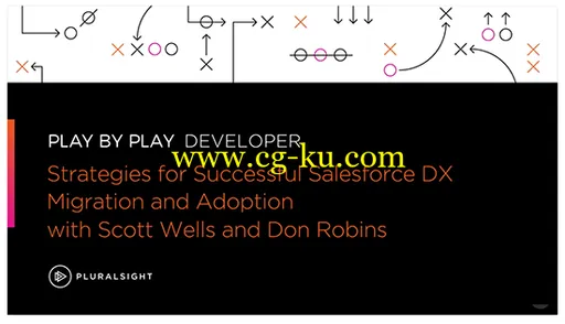 Play by Play: Strategies for Successful Salesforce DX Migration and Adoption的图片2