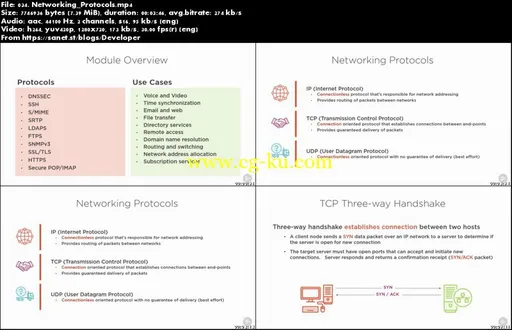 Security Architecture and Design: The Big Picture的图片1