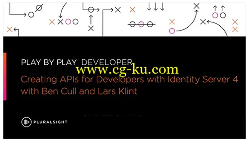 Play by Play – Creating APIs for Developers with Identity Server 4的图片3