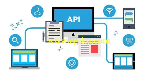 API Functional Automation Testing using ReadyAPI的图片1