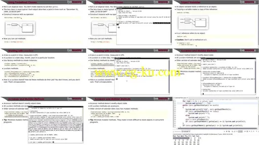 MTA Introduction to Programming Using Java (98-388)的图片2
