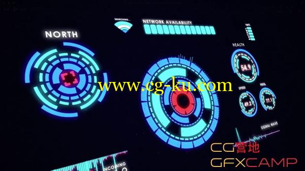 AE模板－科幻高科技HUD显示 Sci-Fi GUI HUD的图片1
