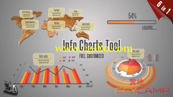 AE模板－信息数据图表表格生成制作工具 VideoHive Info Charts Tool的图片1
