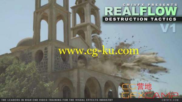 Realflow模拟楼房破碎爆炸场景动画特效教程 cmiVFX – Realflow Destruction Tactics Volume 1的图片1