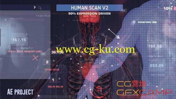 AE模板-高科技人体扫描HUD信息特征介绍 Human Scan V2的图片1