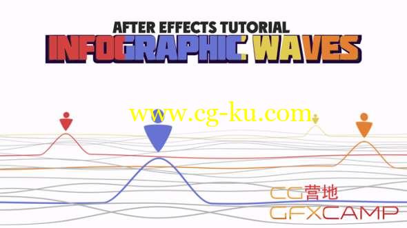 波浪线条动画AE教程 After Effects - Infographic Waves Tutorial的图片1