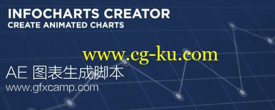 AE数据图表生成脚本 Aescripts Infocharts Creator v1.02＋教程的图片1