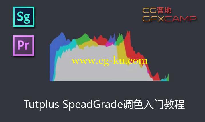 SpeadGrade调色入门教程 Tutplus Getting Started with Adobe SpeedGrade的图片1