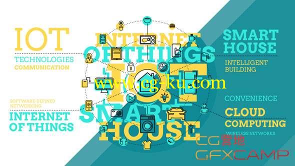 AE模板-智能网络ICON图标动画 Internet Of Things And Smart Home Infographics 20315704的图片1