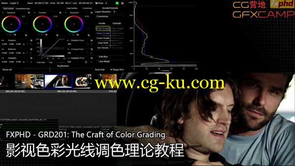 影视色彩光线调色理论教程 FXPHD – GRD201: The Craft of Color Grading的图片1