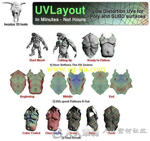 Headus UVLayout UV分拆软件V2.09.04版 HEADUS UVLAYOUT PRO 2.09.04 WIN MAC的图片1