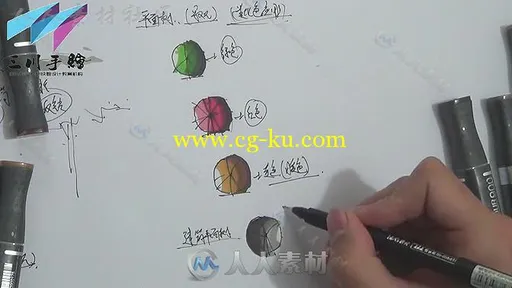 三川手绘网络课堂视频教程的图片7
