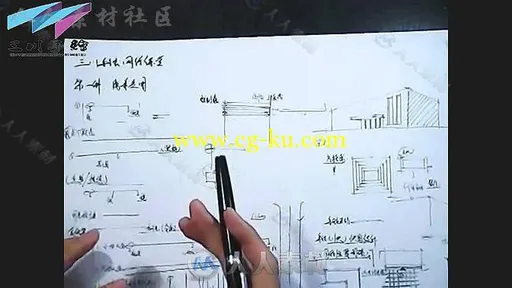 三川手绘网络课堂视频教程的图片8