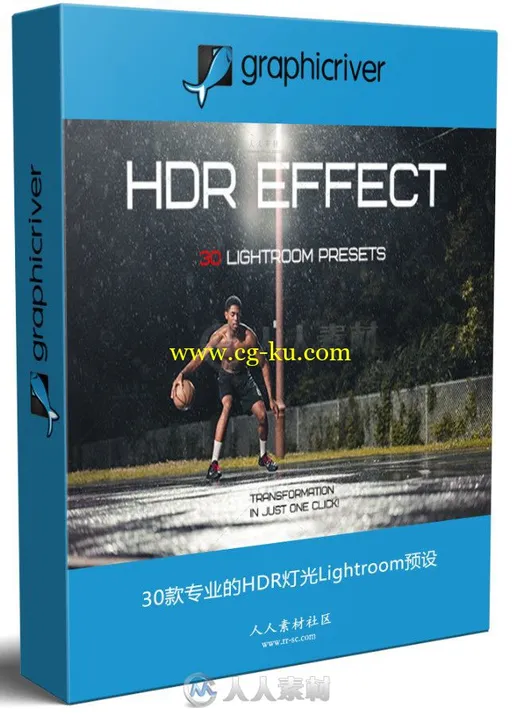 30款专业的HDR灯光Lightroom预设的图片1