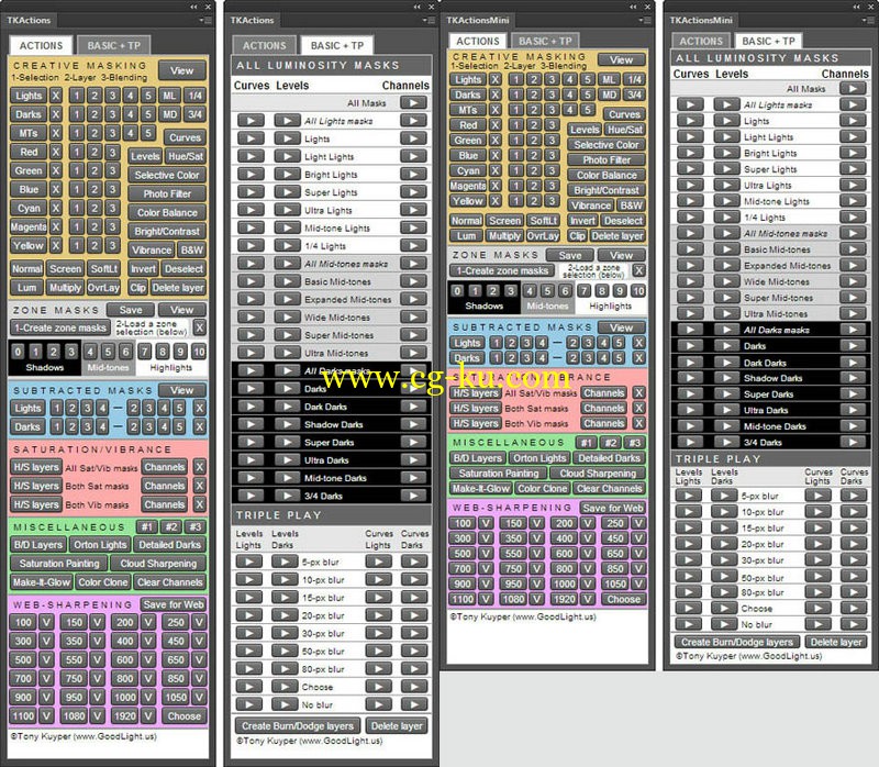 TKActions Panel的图片1