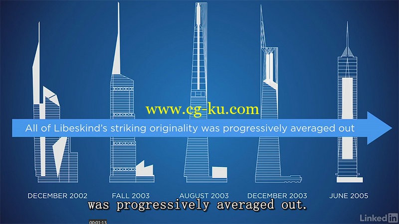 Lynda - universal principles of design的图片1