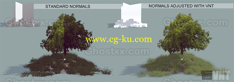Cinema 4D Plugins VertexNormal Tool 103的图片1