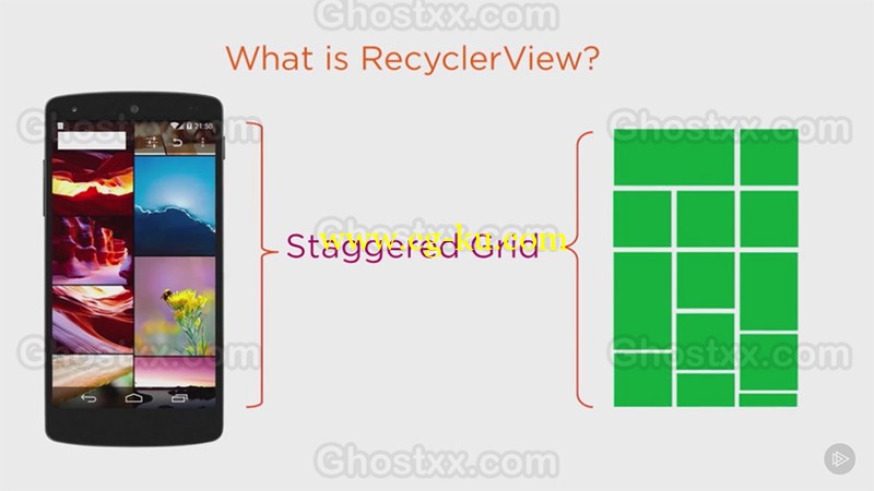 Pluralsight - Getting Started with Android Material Design的图片1