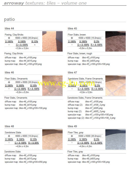 arroway textures: tiles - volume one的图片1