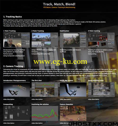 Blender DVD training Pack Complete (1 - 12)的图片5